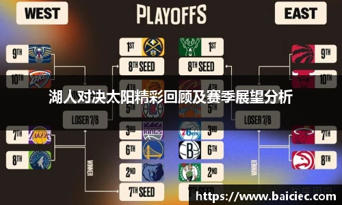 湖人对决太阳精彩回顾及赛季展望分析