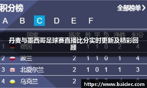 丹麦与墨西哥足球赛直播比分实时更新及精彩回顾