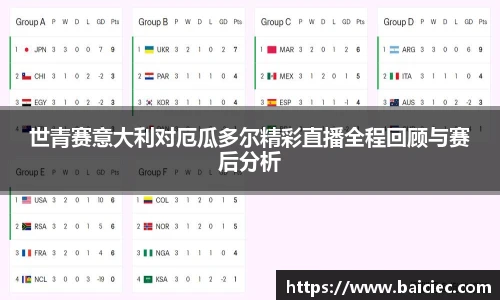 世青赛意大利对厄瓜多尔精彩直播全程回顾与赛后分析